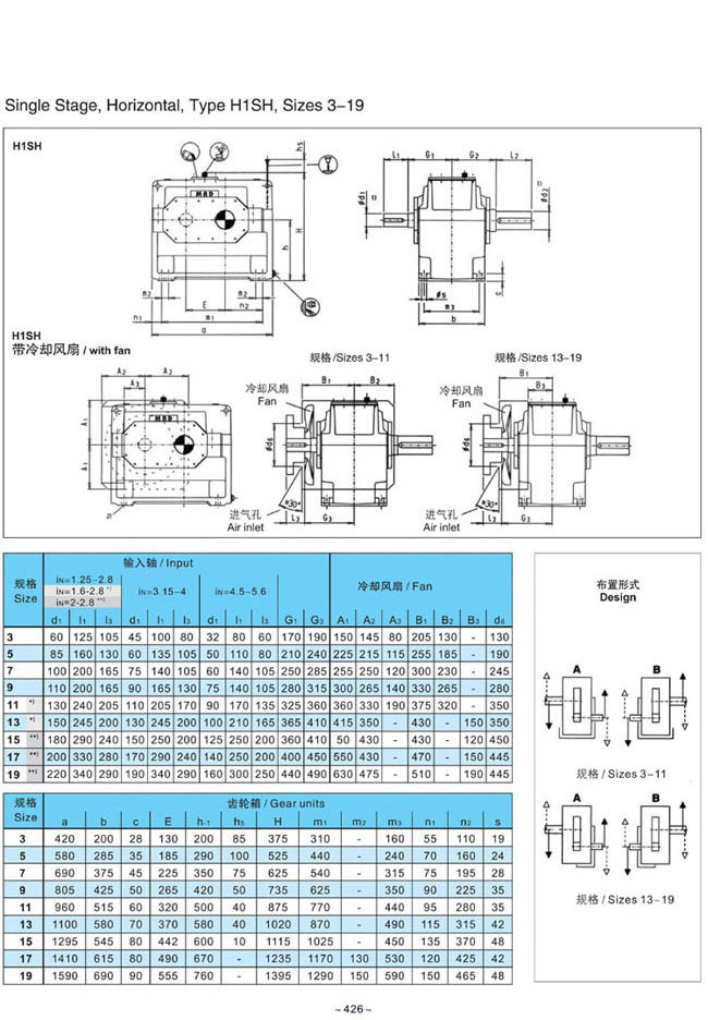 H.B系列大中型硬齒面減速箱