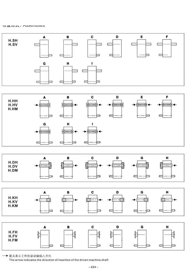 H.B系列大中型硬齒面減速箱