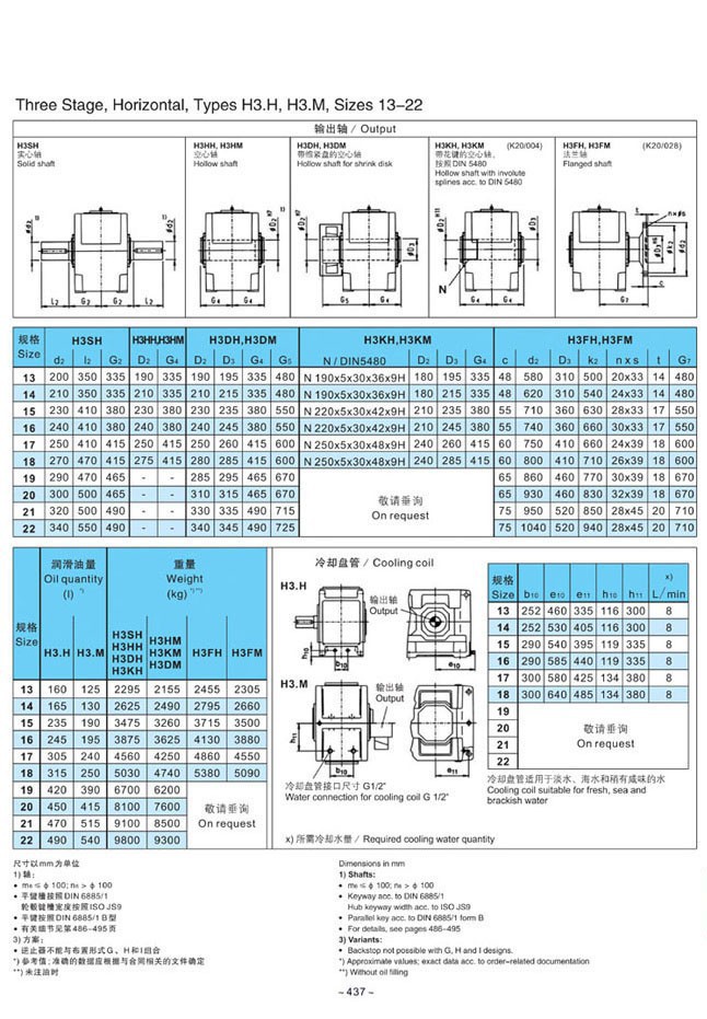 H.B系列大中型硬齒面減速箱
