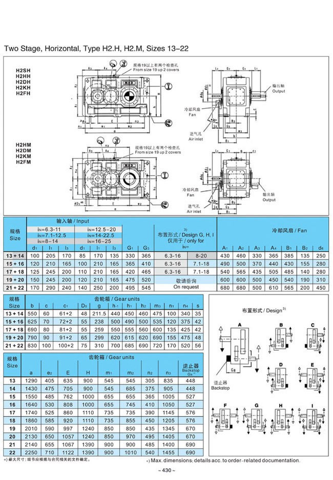 H.B系列大中型硬齒面減速箱