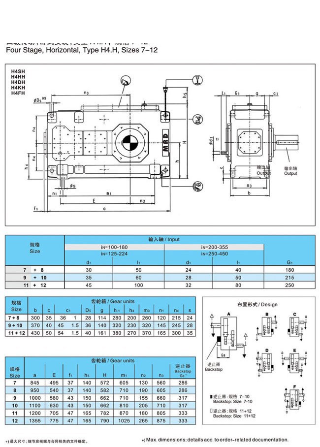 H.B系列大中型硬齒面減速箱