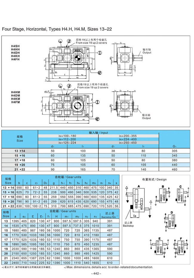 H.B系列大中型硬齒面減速箱
