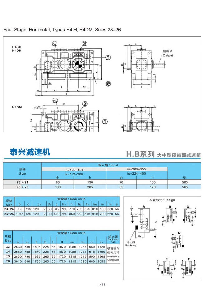 H.B系列大中型硬齒面減速箱