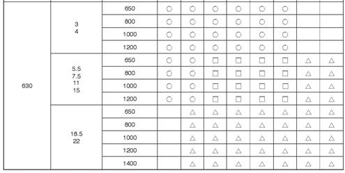 外置式電動滾筒 外置式電動滾筒
