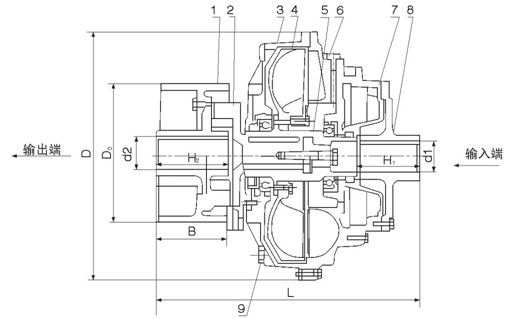 外置式電動滾筒 外置式電動滾筒